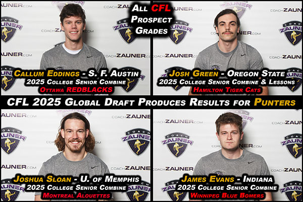 002025CSCAussiePunters